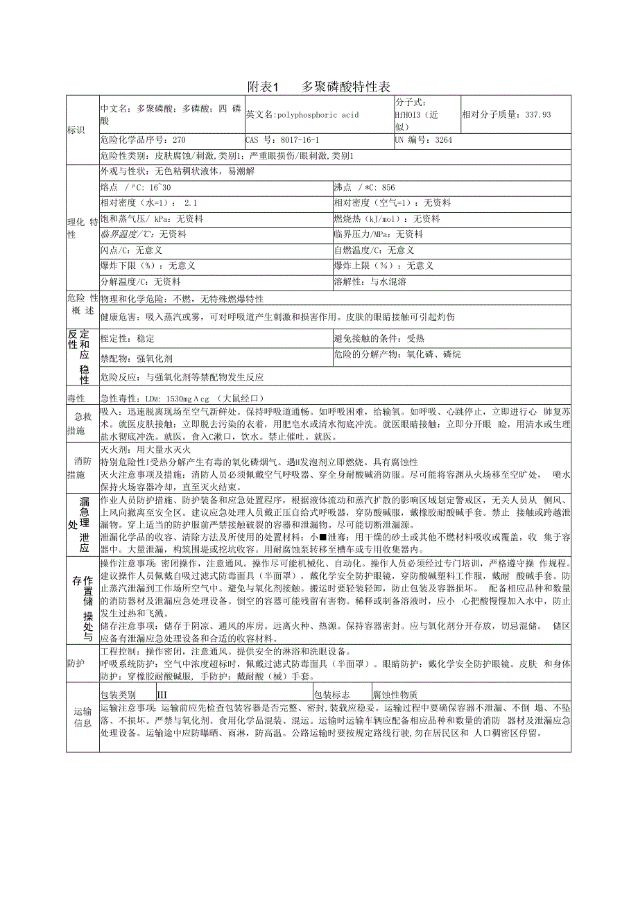 多聚磷酸特性表.docx_第1页