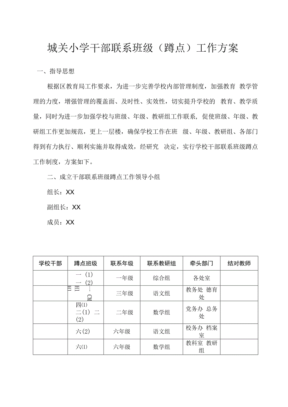 城关小学干部联系班级（蹲点）工作方案.docx_第1页