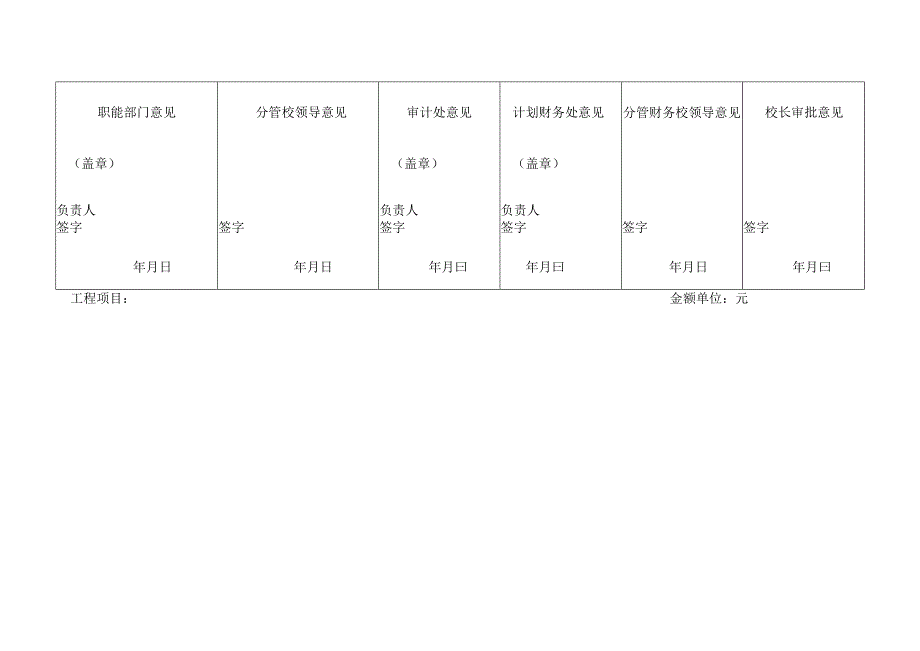 基建修缮装饰和绿化等工程项目结算审计定案表.docx_第2页