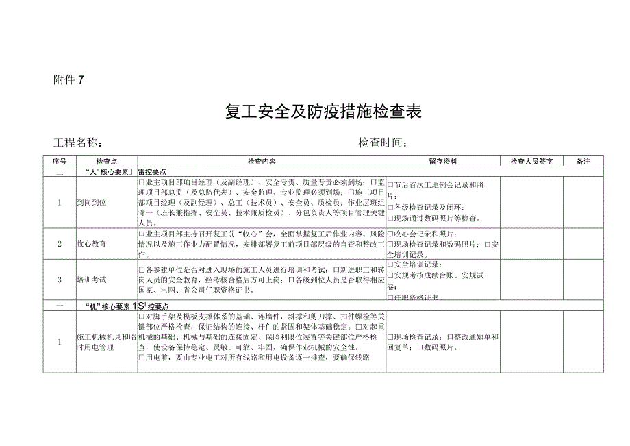 复工安全措施检查表.docx_第1页