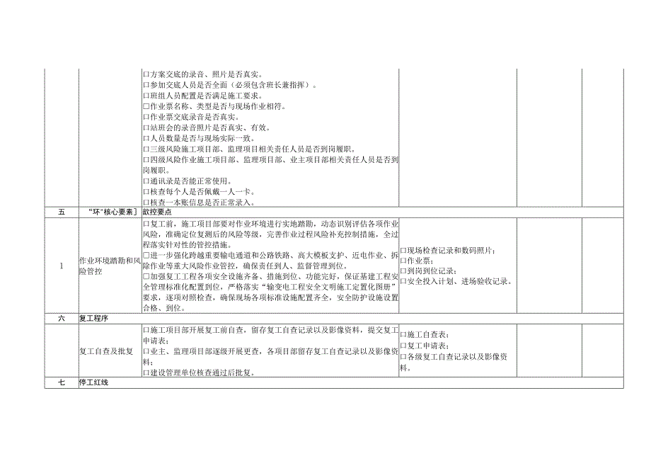 复工安全措施检查表.docx_第3页