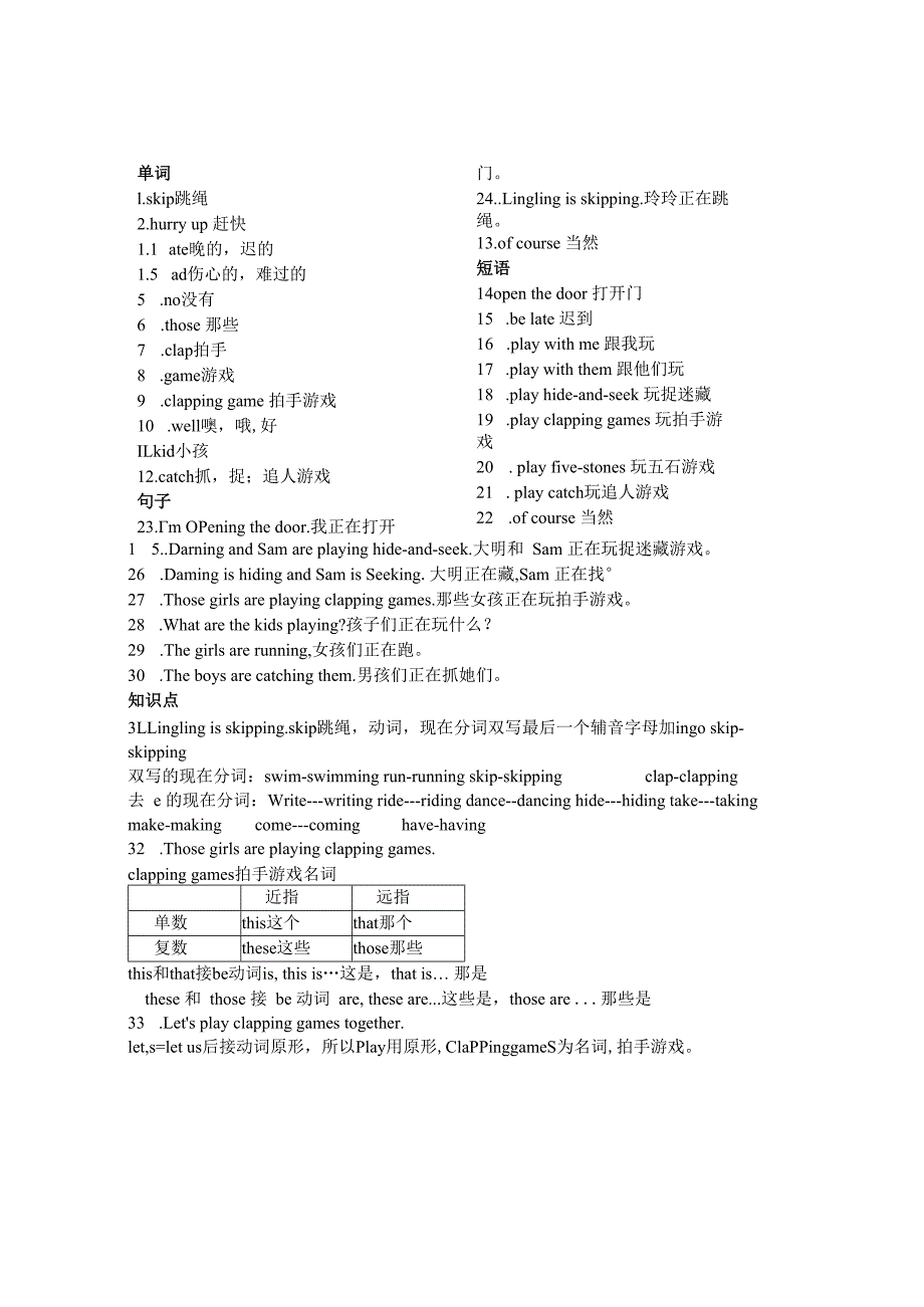 外研版二年下Module 5单元知识重点答案.docx_第1页