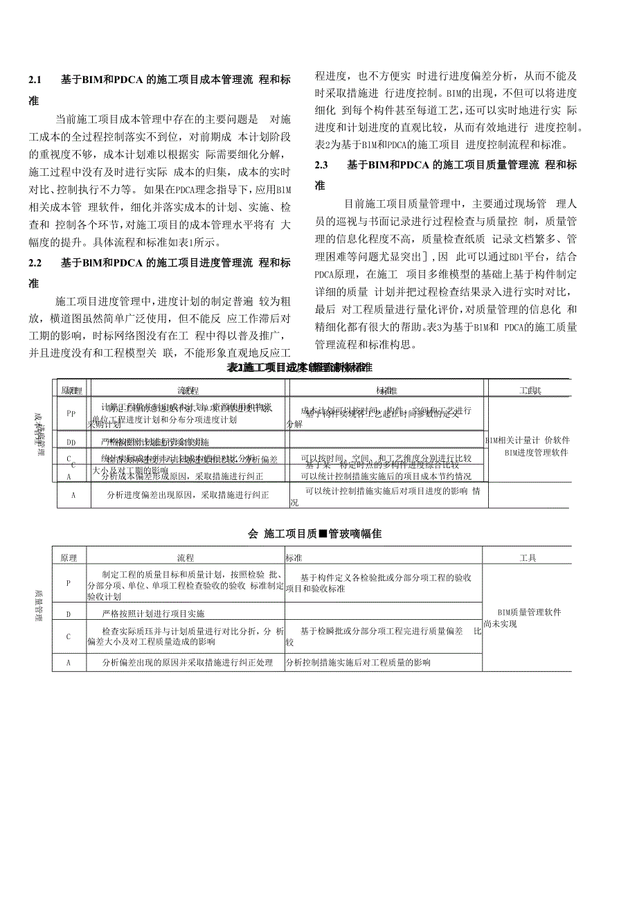 基于BIM和PDCA的施工项目精益管理研究.docx_第2页