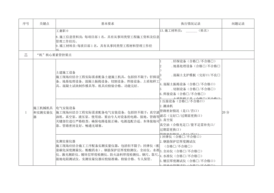 基建工程标准化复工指导书（质量部分）.docx_第2页