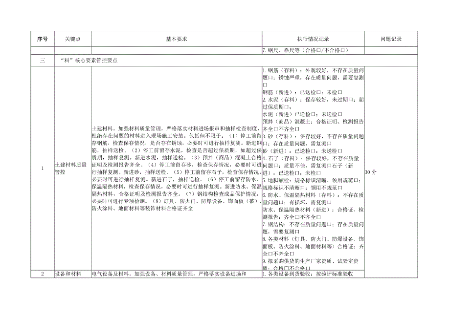 基建工程标准化复工指导书（质量部分）.docx_第3页