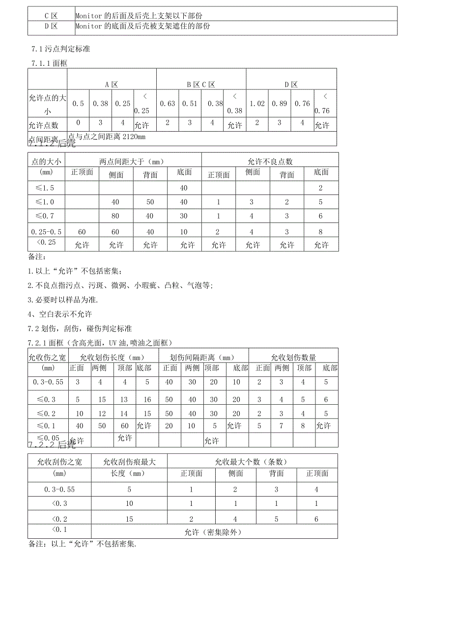 壳外观检验规范及缺陷判定标准.docx_第2页