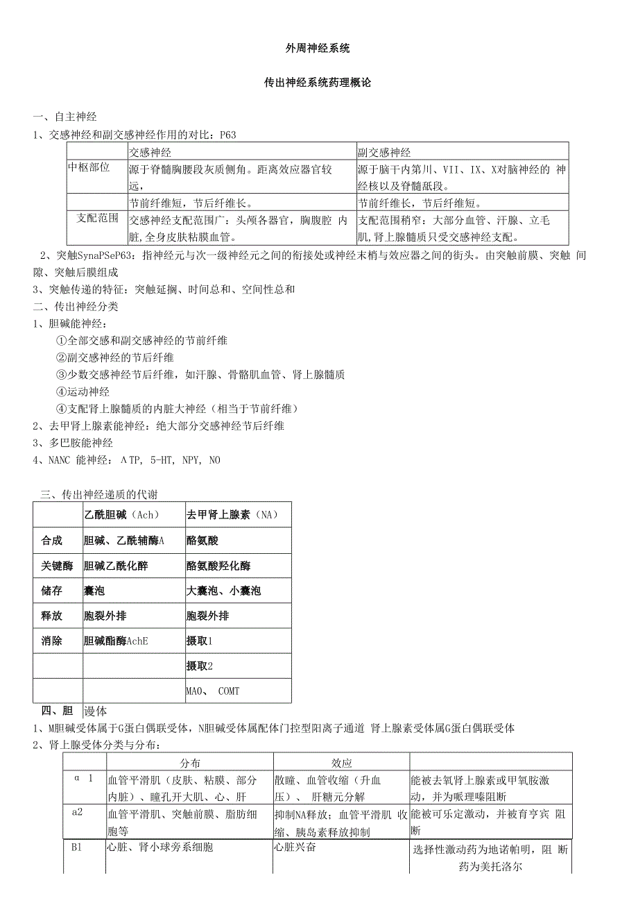 外周神经系统药理学2023年.docx_第1页