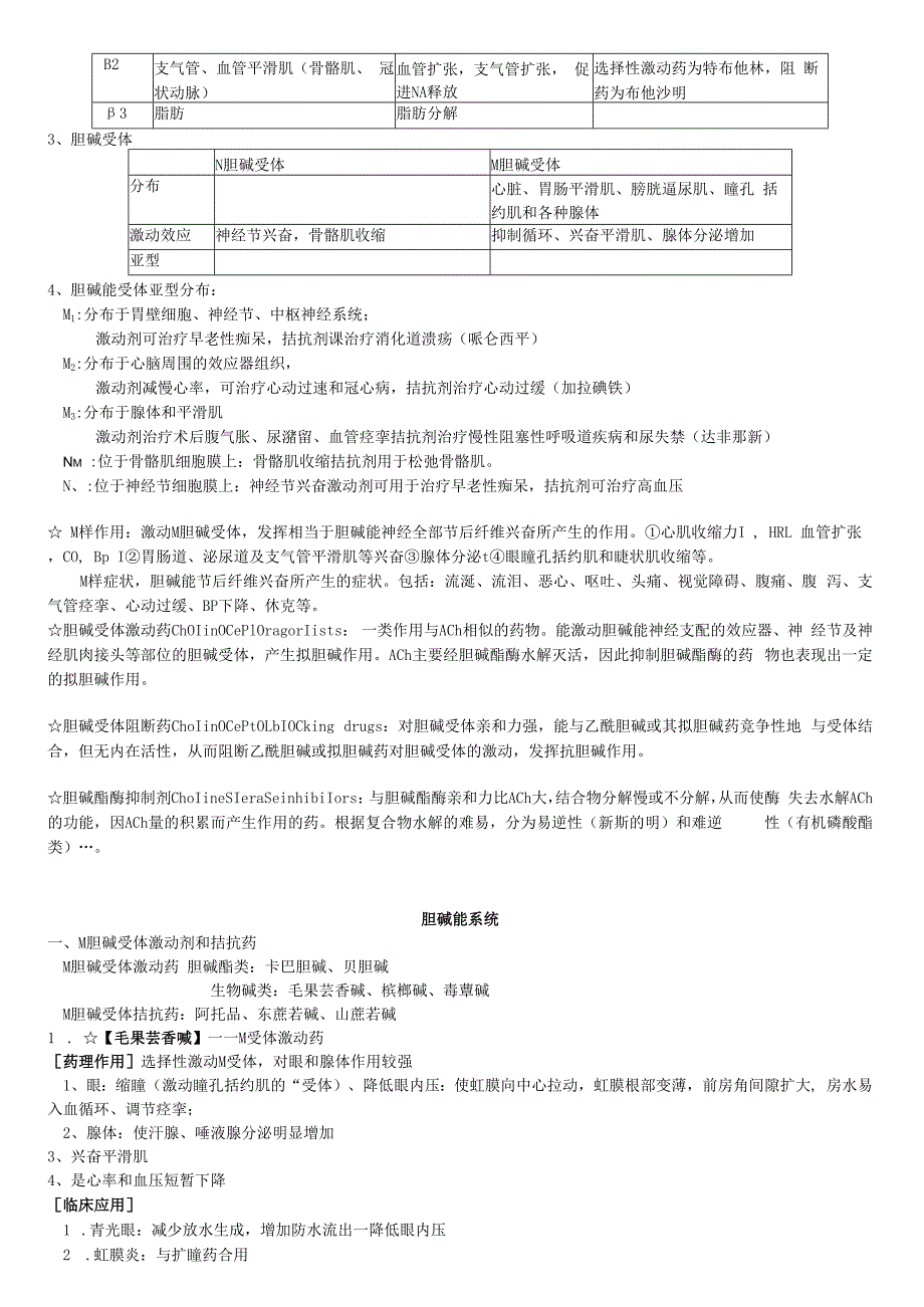 外周神经系统药理学2023年.docx_第2页