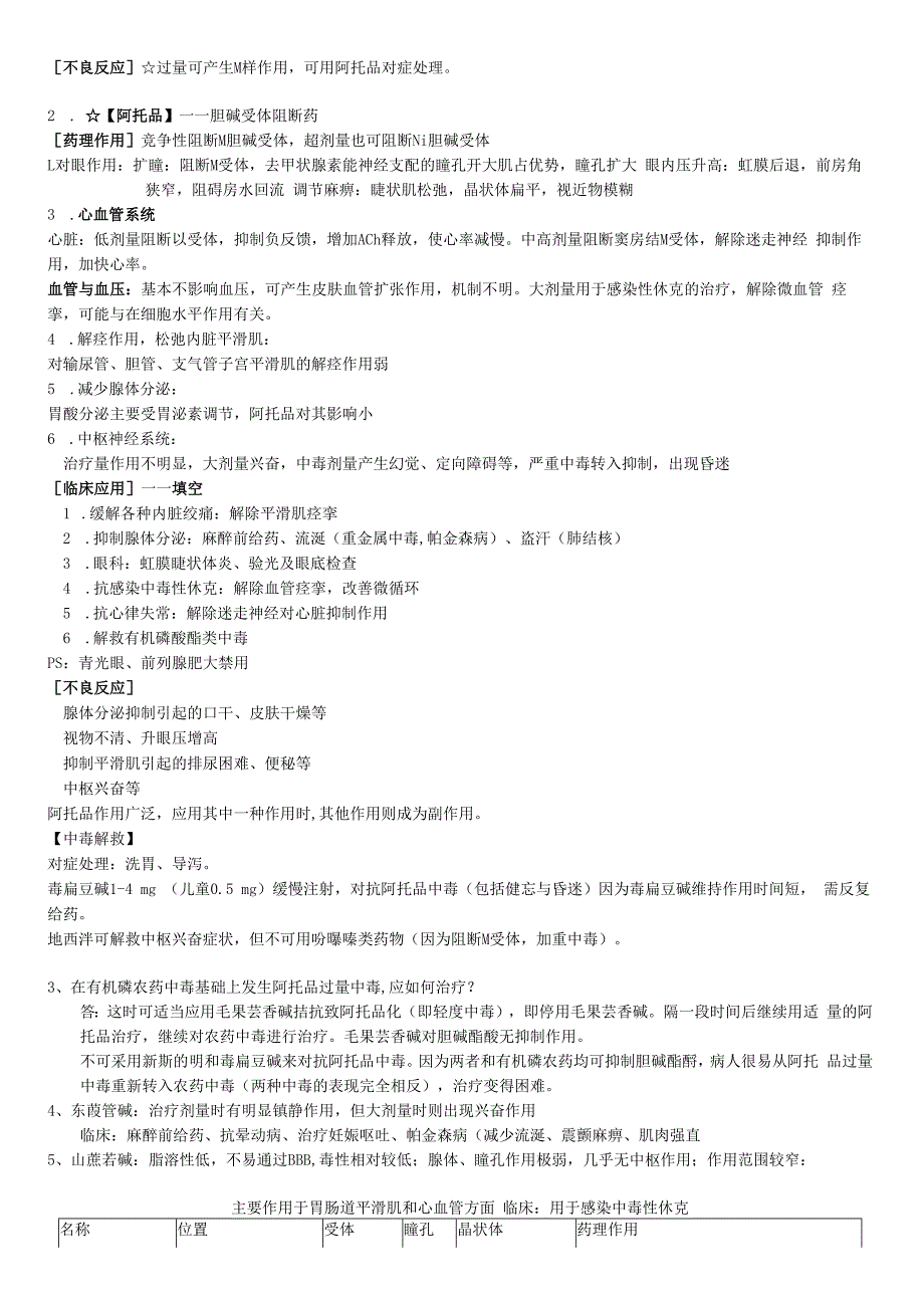 外周神经系统药理学2023年.docx_第3页