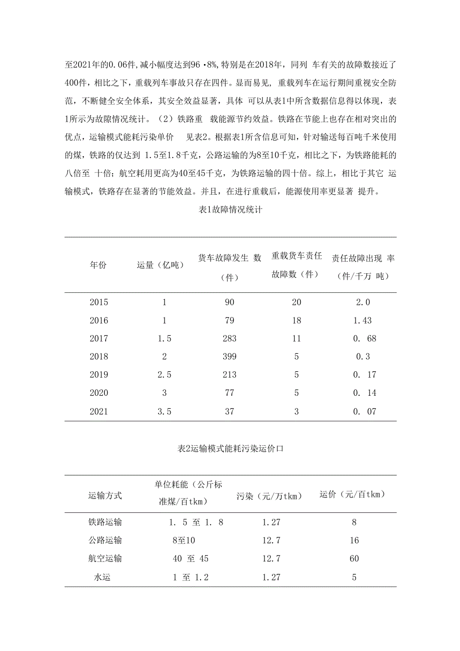 基于数据分析的铁路重载运输社会效益研究.docx_第3页