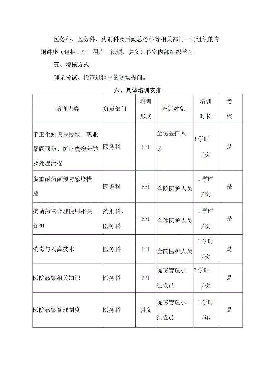 培训计划20xx年基层医院感染培训计划及大纲.docx_第2页