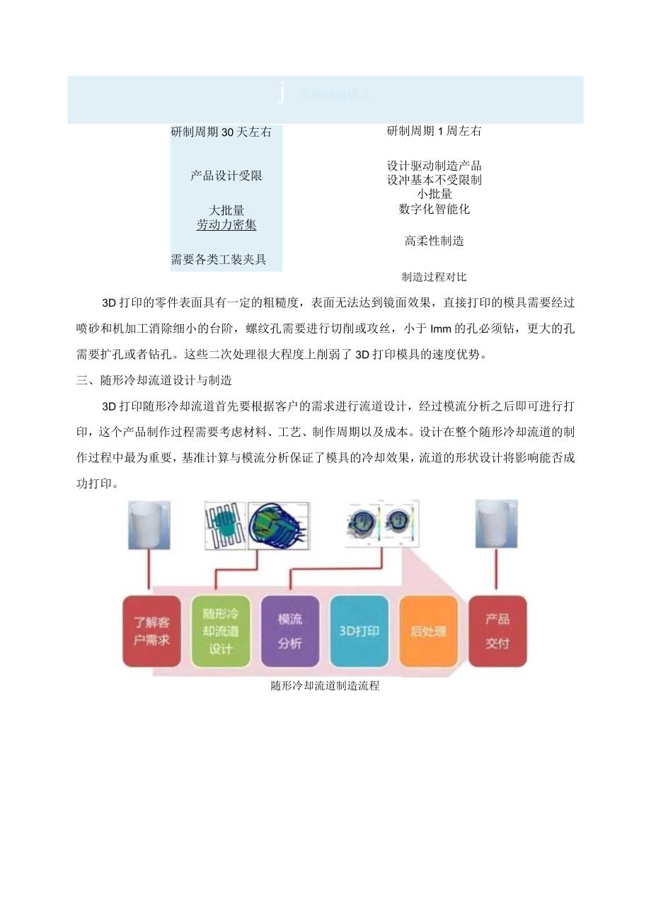 基于3D打印的随形冷却流道注塑模具设计与制造.docx_第3页