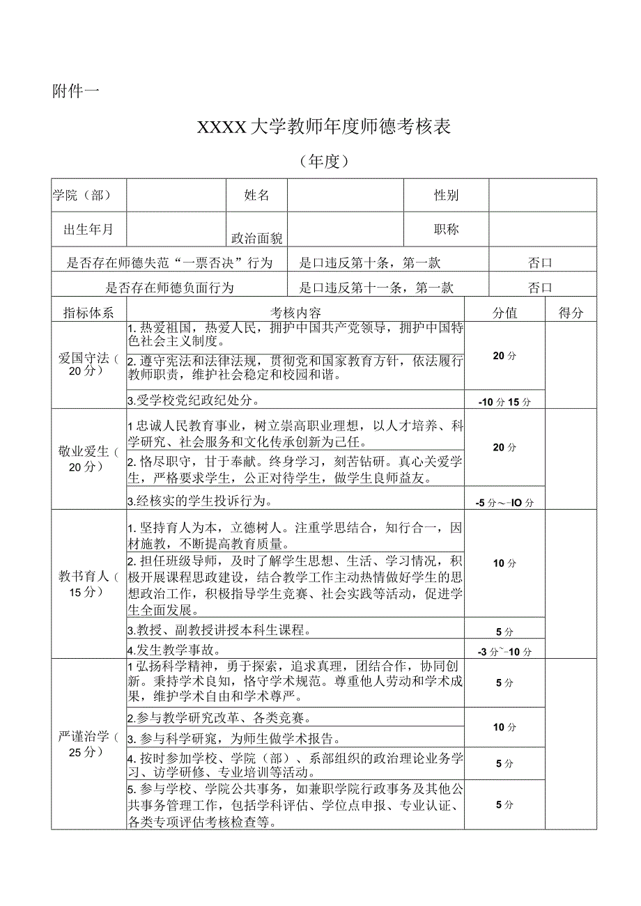 大学教师年度师德考核表.docx_第1页