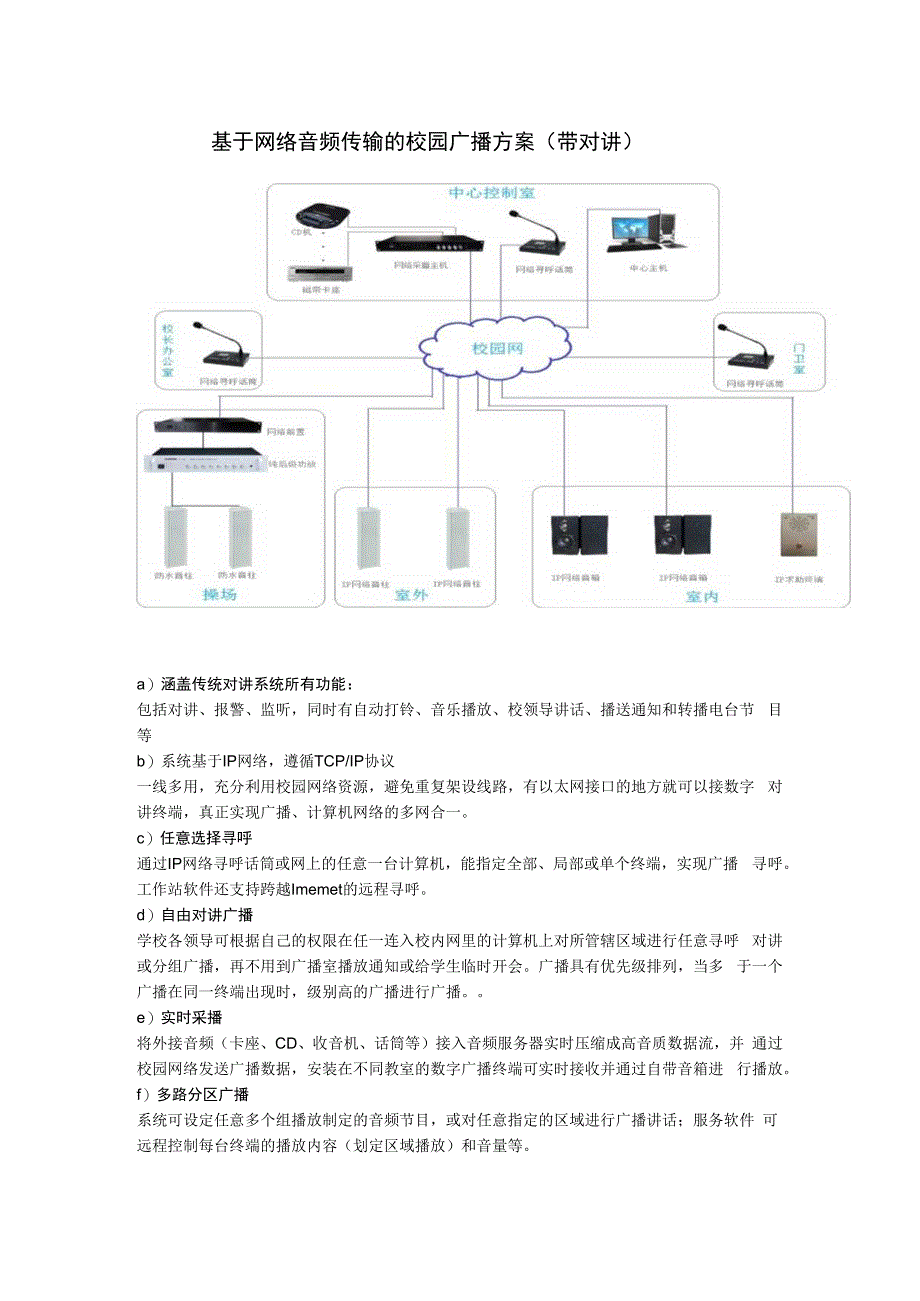 基于网络音频传输的校园广播方案(带对讲)方案.docx_第1页