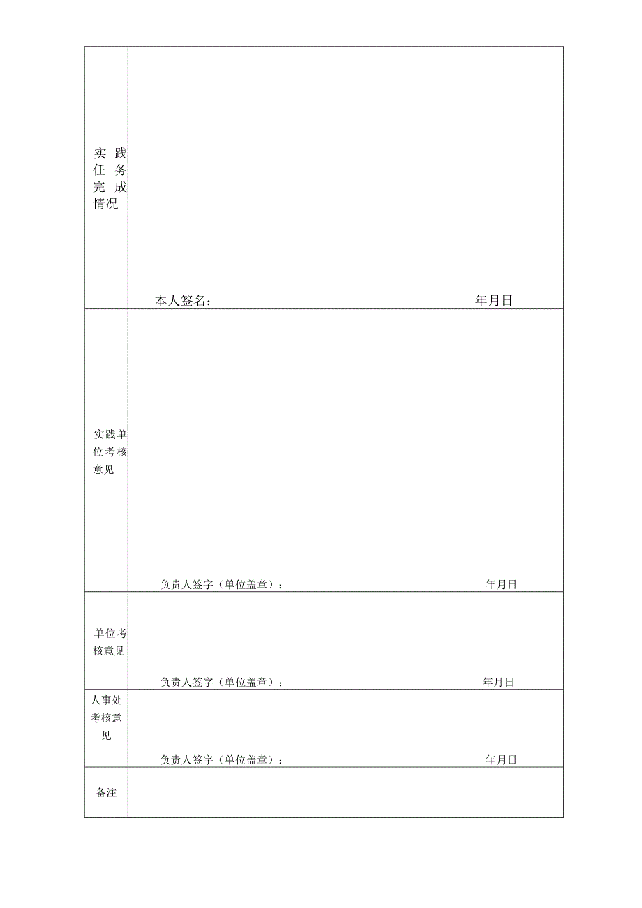 大学双师双能型教师校外实践考核表.docx_第2页