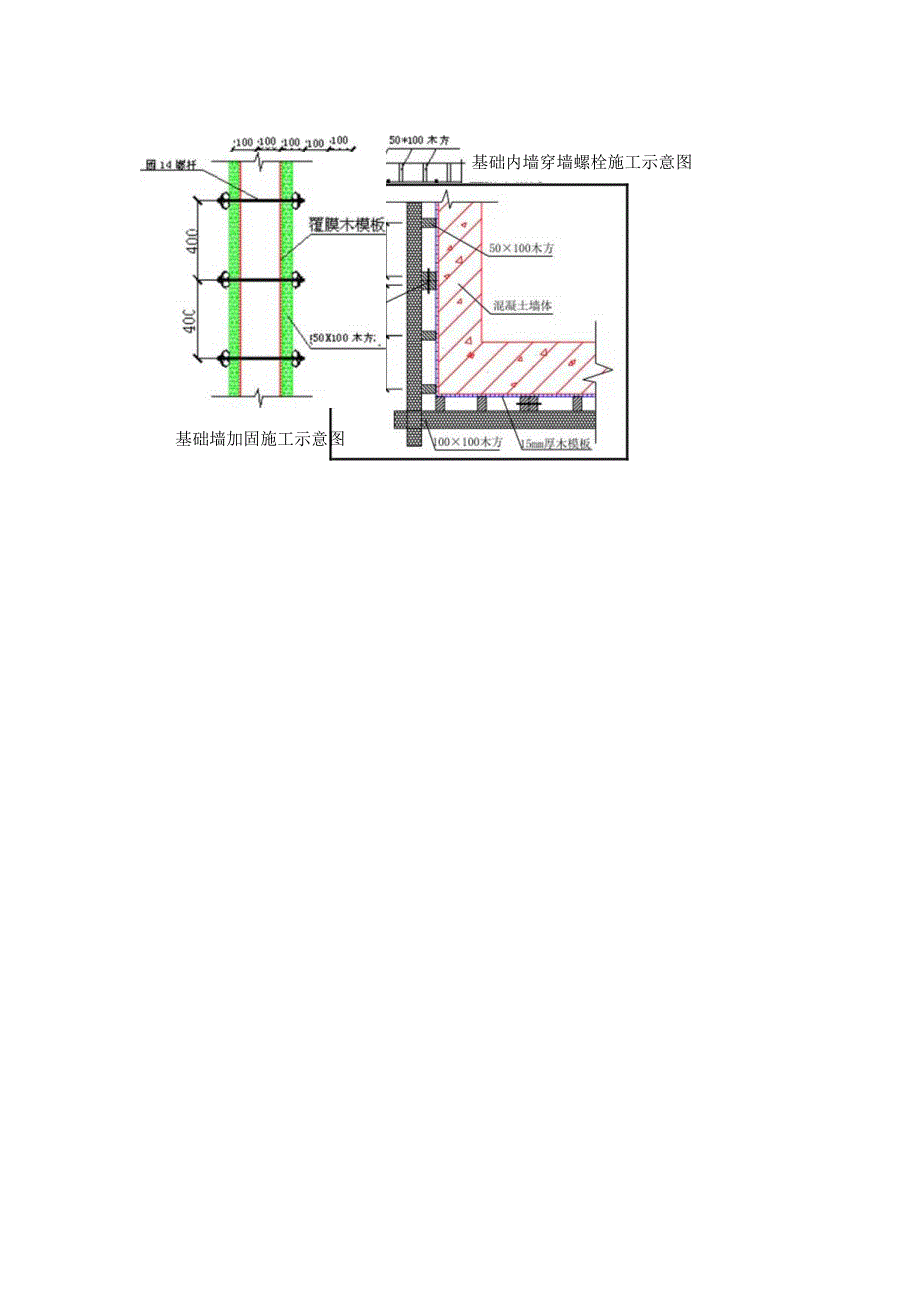 基础模板工程.docx_第3页