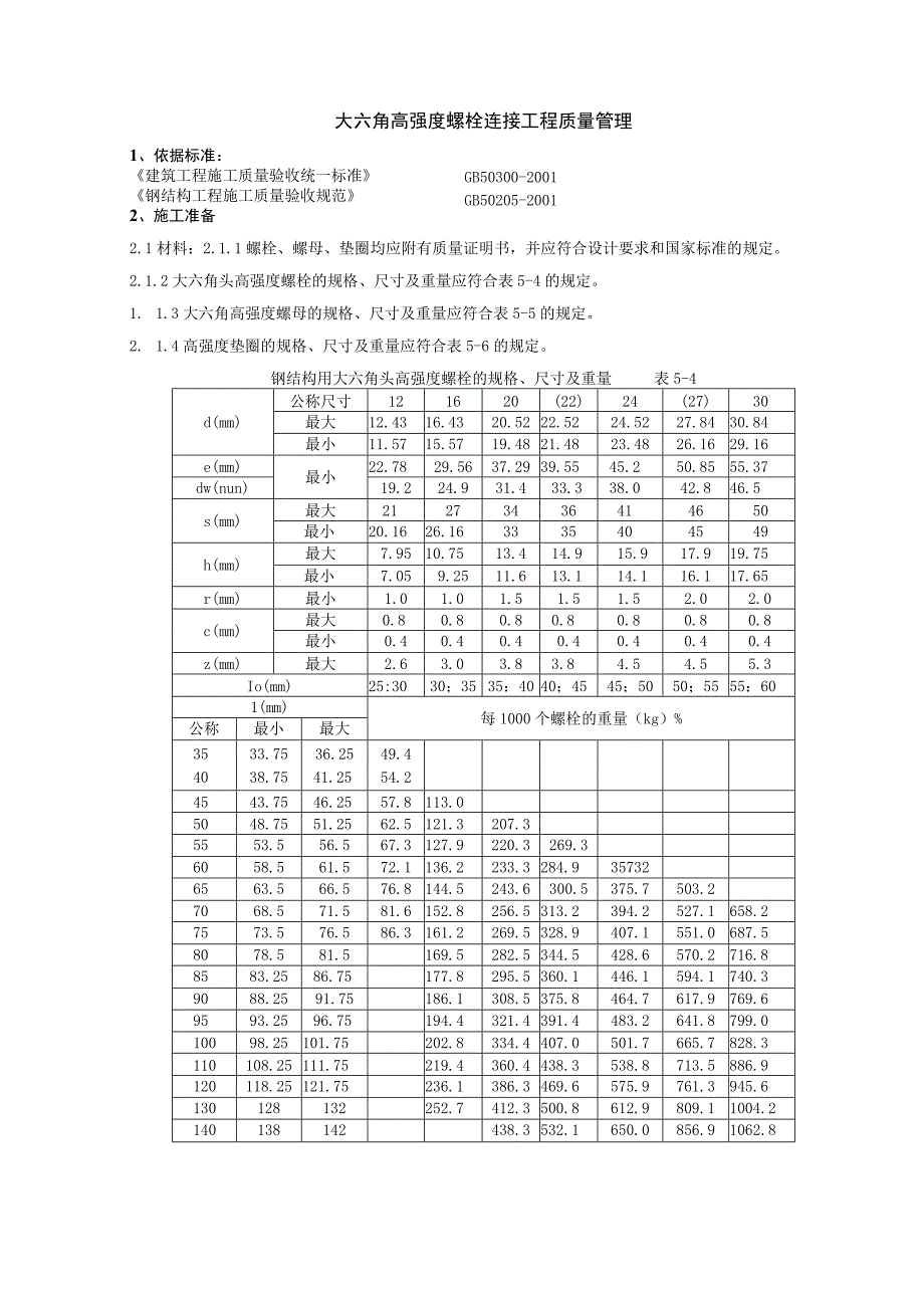 大六角高强度螺栓及扭剪型高强螺栓连接分项工程质量管理.docx_第1页