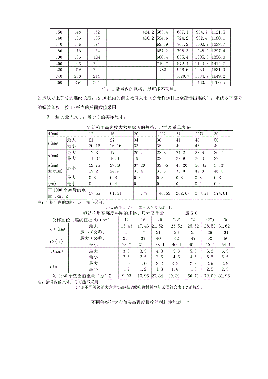 大六角高强度螺栓及扭剪型高强螺栓连接分项工程质量管理.docx_第2页