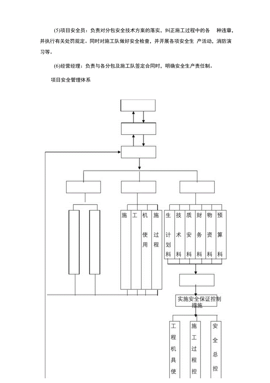 安全文明施工管理.docx_第2页