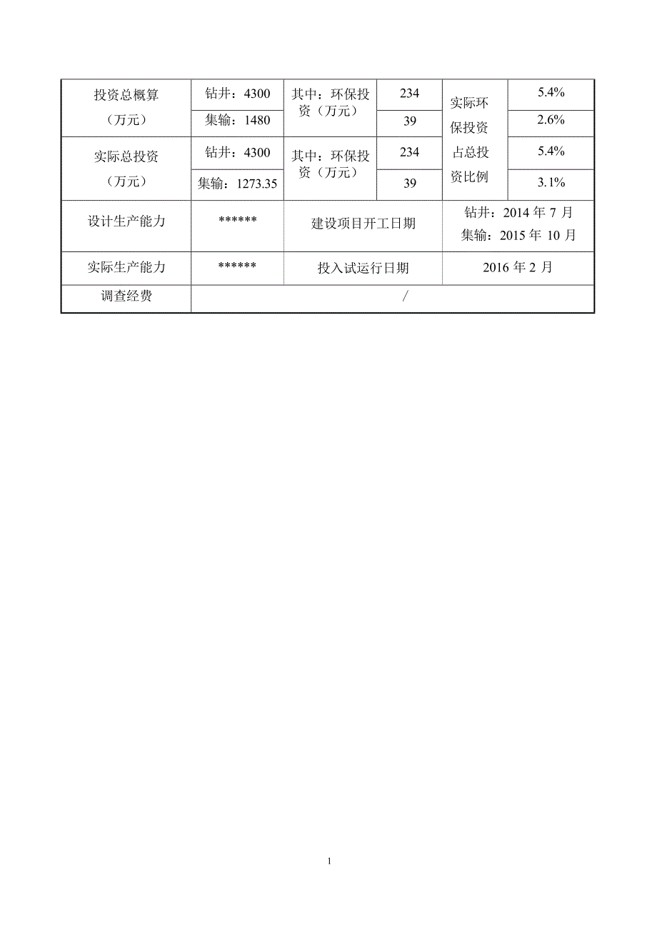 龙会006-H2井钻井工程及地面集输工程环评报告.docx_第2页