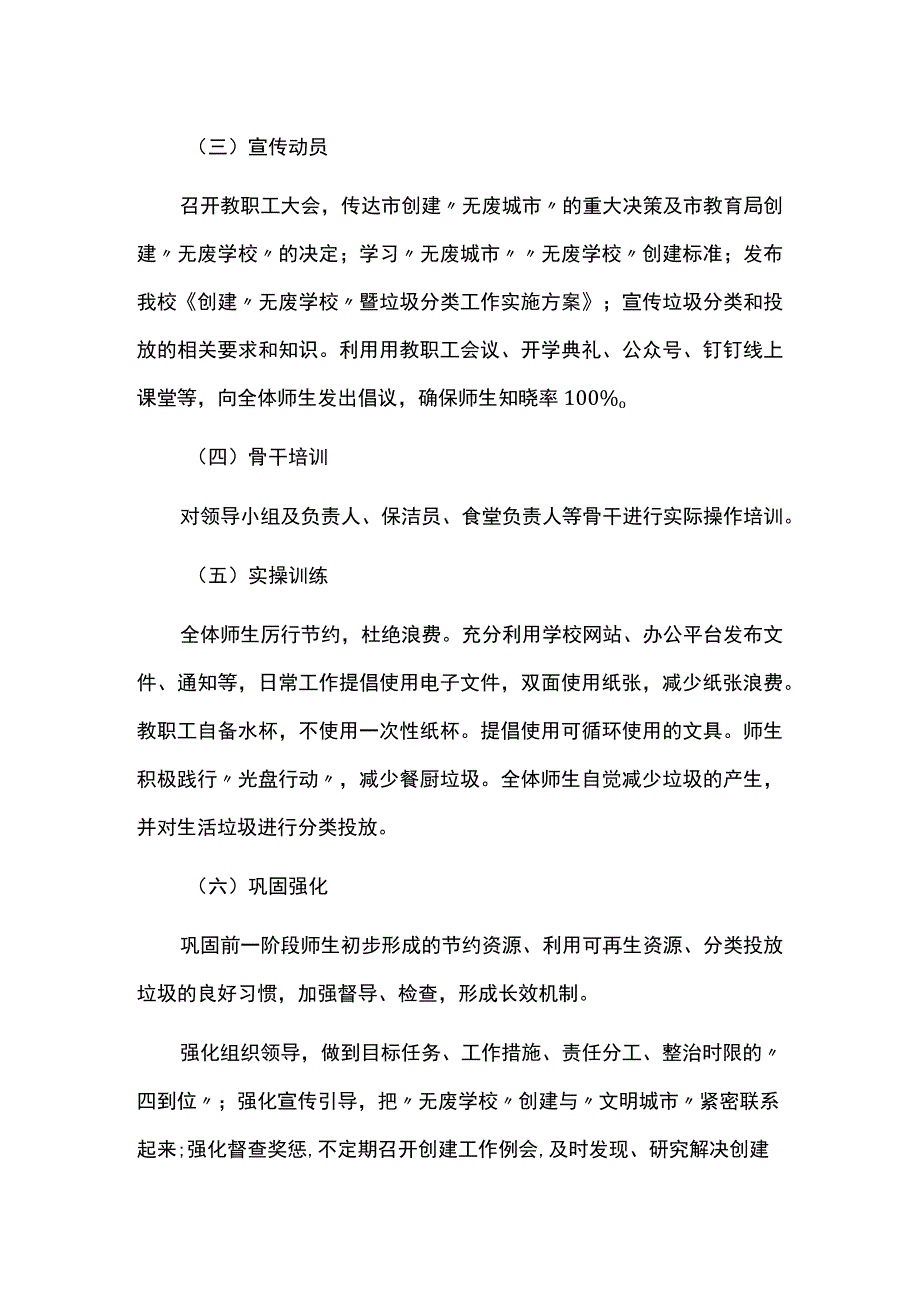 学院无废学校创建工作实施方案.docx_第3页