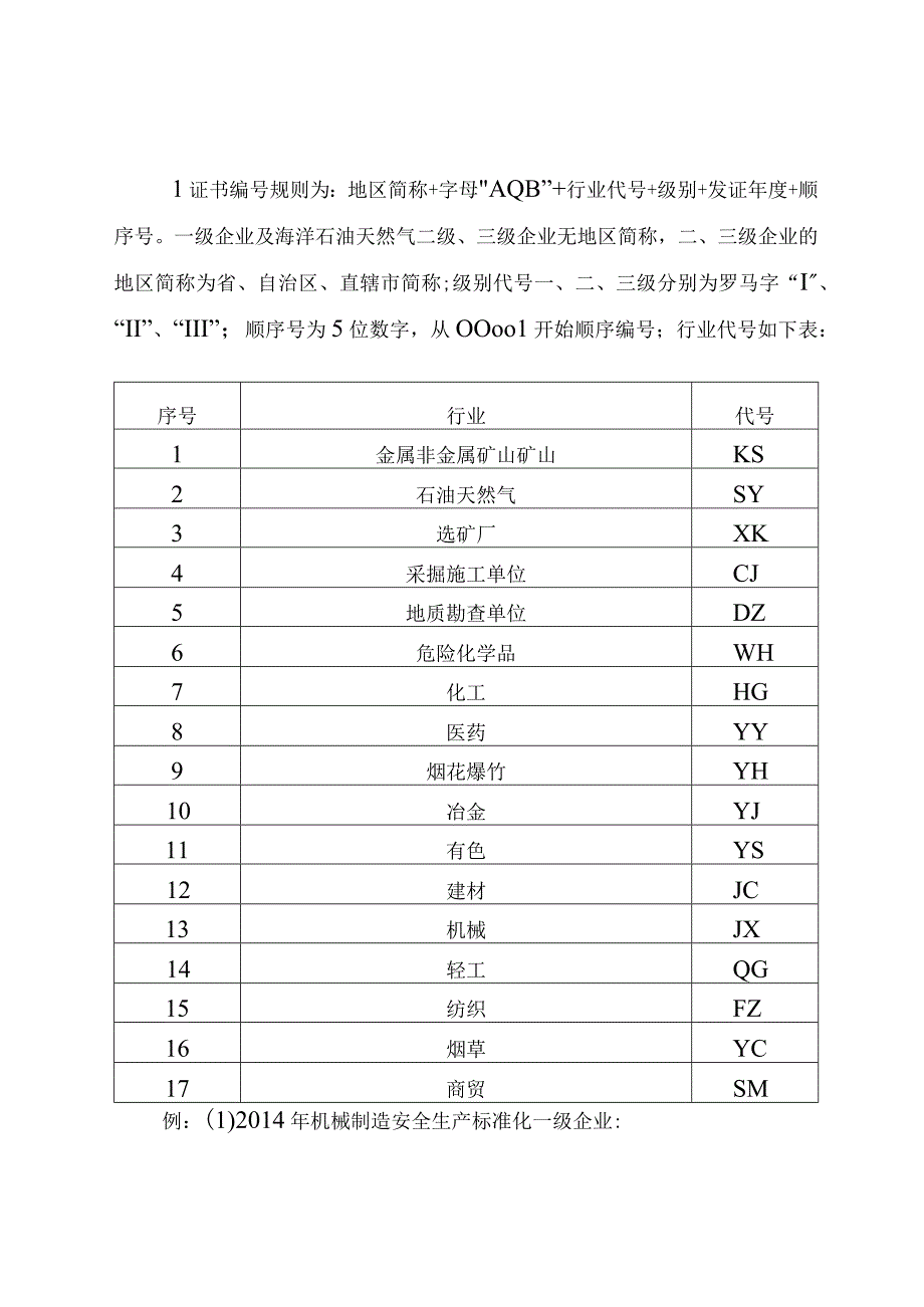 安全标准化评审办法附件.docx_第2页