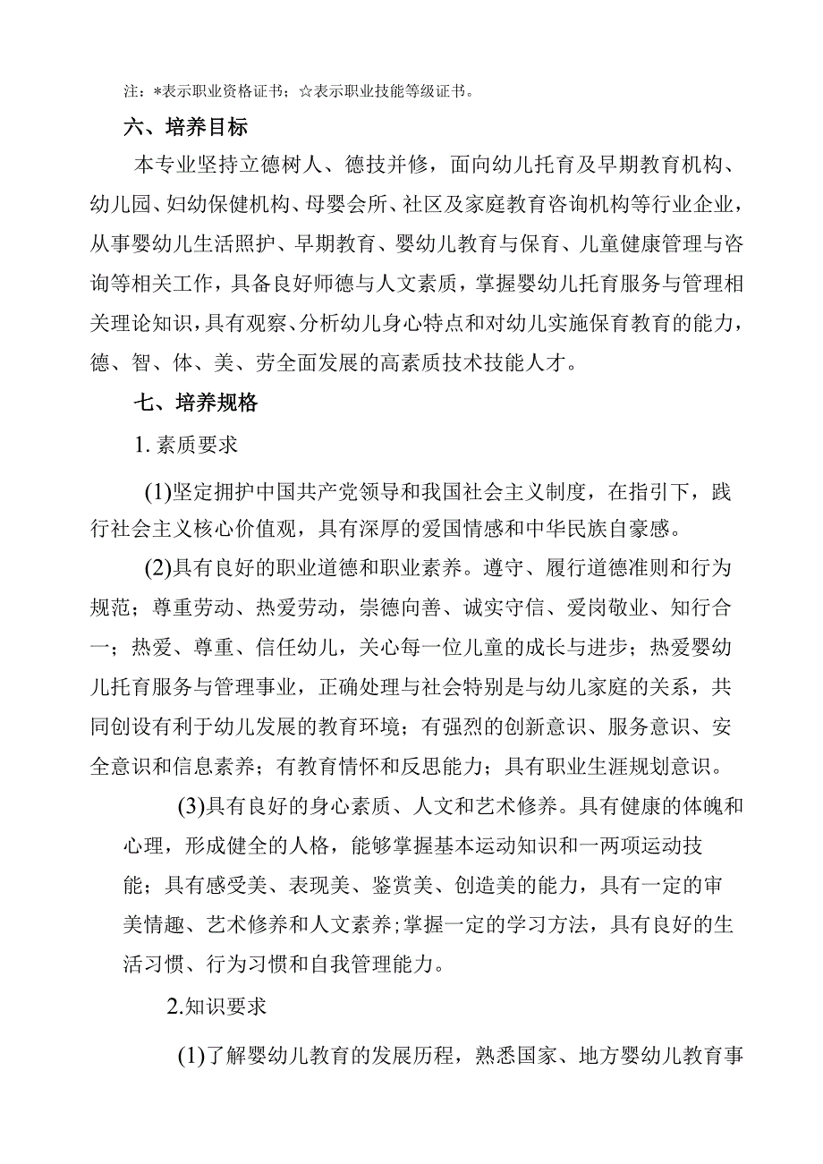 婴幼儿托育服务与管理专业人才培养方案(高职).docx_第2页