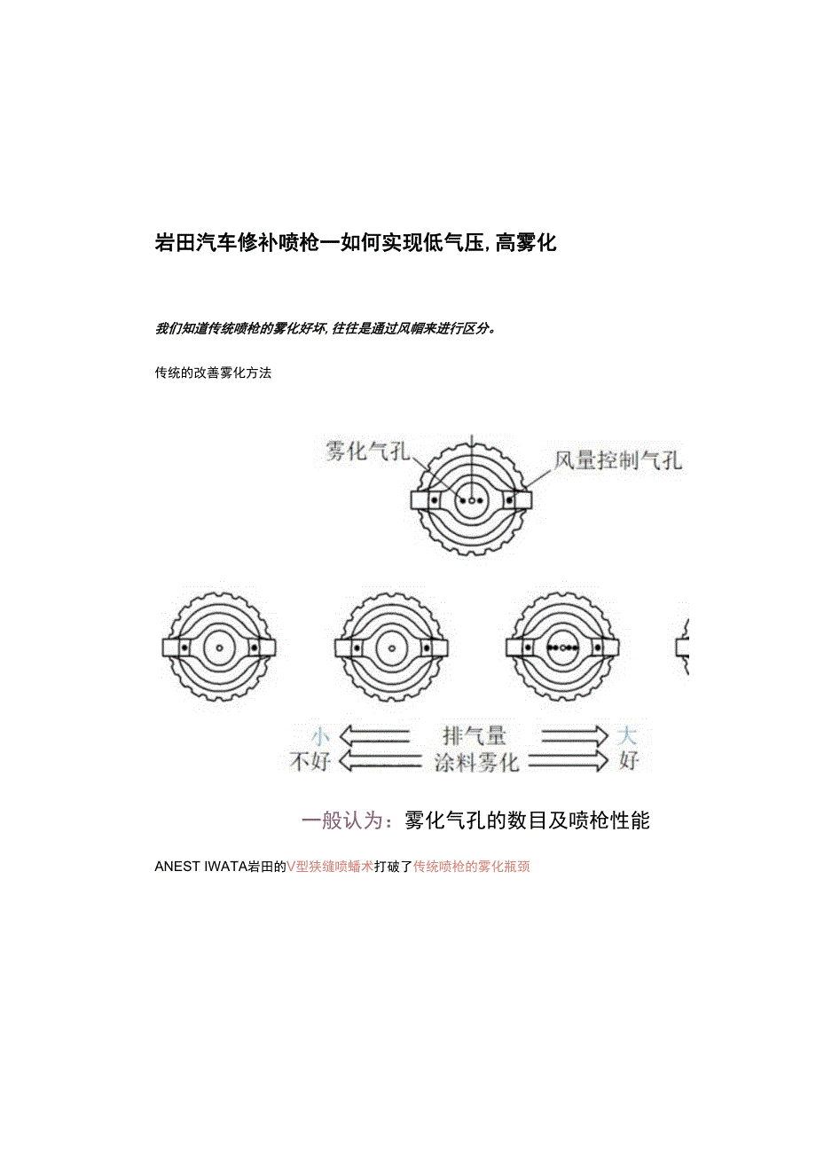 如何实现低气压高雾化.docx_第2页