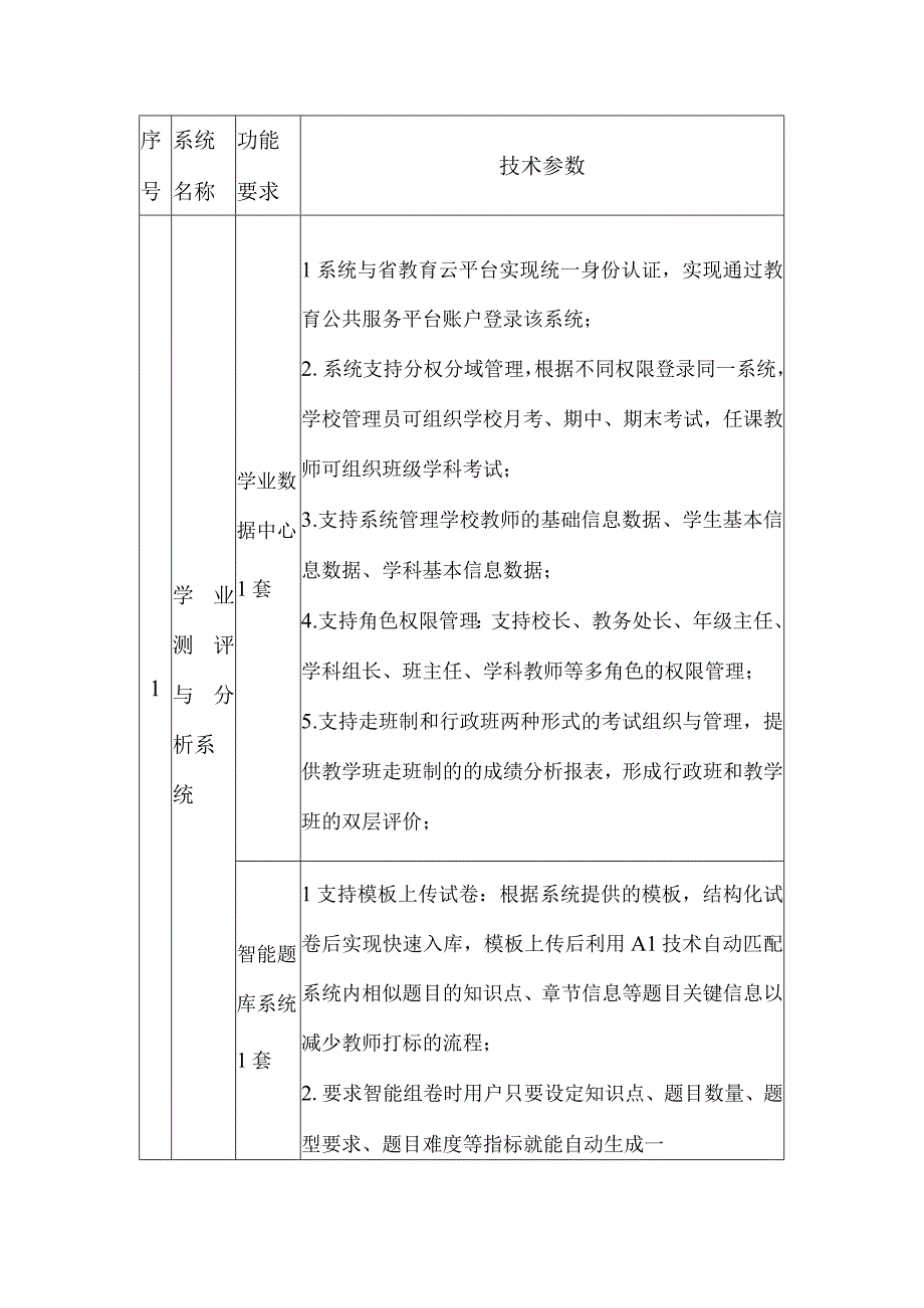 学业测评与分析系统建设方案.docx_第2页