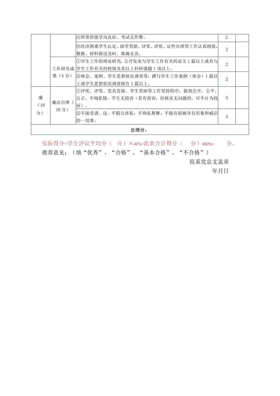 大学辅导员工作考核院系考核表.docx_第3页