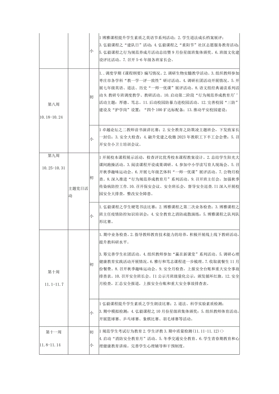 学校2023—2023学年度第一学期工作历.docx_第3页