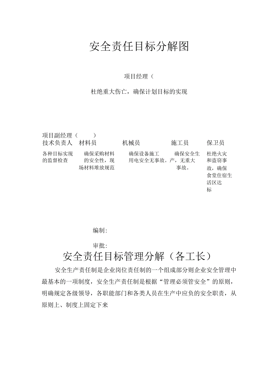 安全目标管理分解.docx_第3页