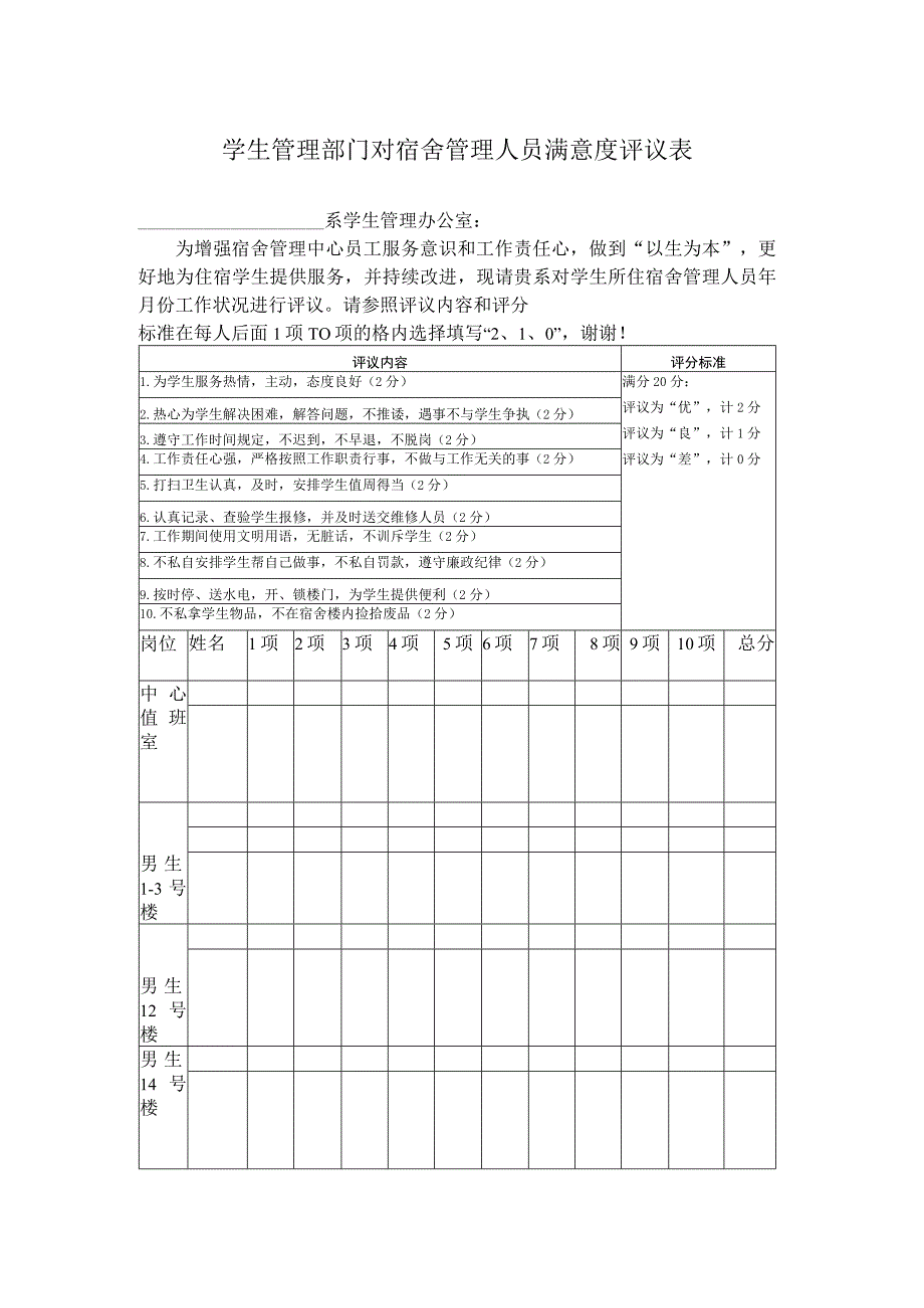 学生管理部门对宿舍管理人员满意度评议表.docx_第1页