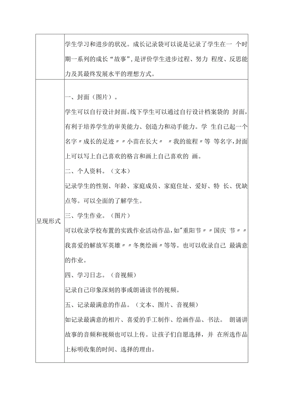 学科通用——B10档案袋评价设计与反思微能力20作业.docx_第2页