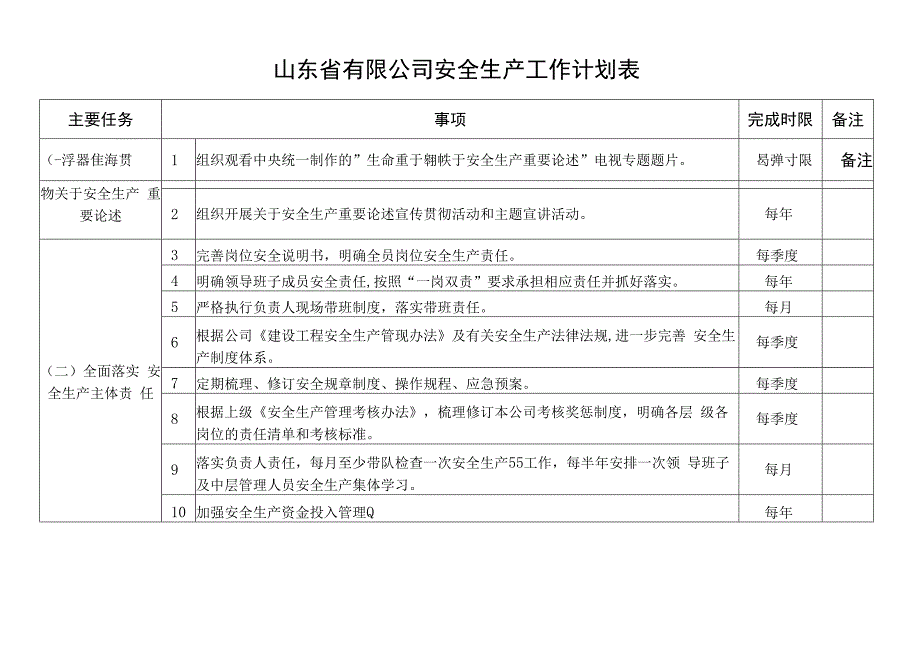 安全生产工作计划表.docx_第1页