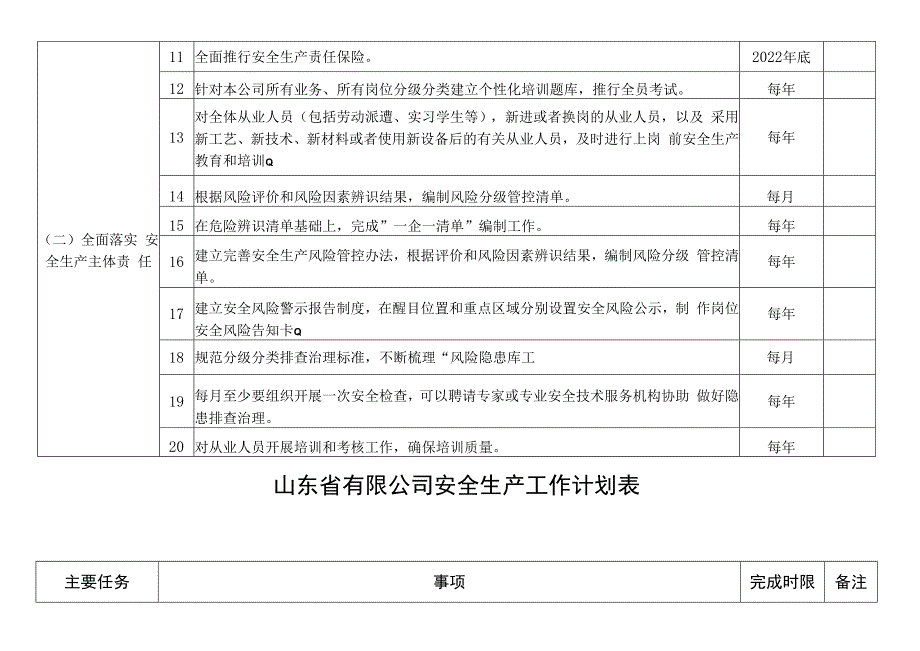 安全生产工作计划表.docx_第2页