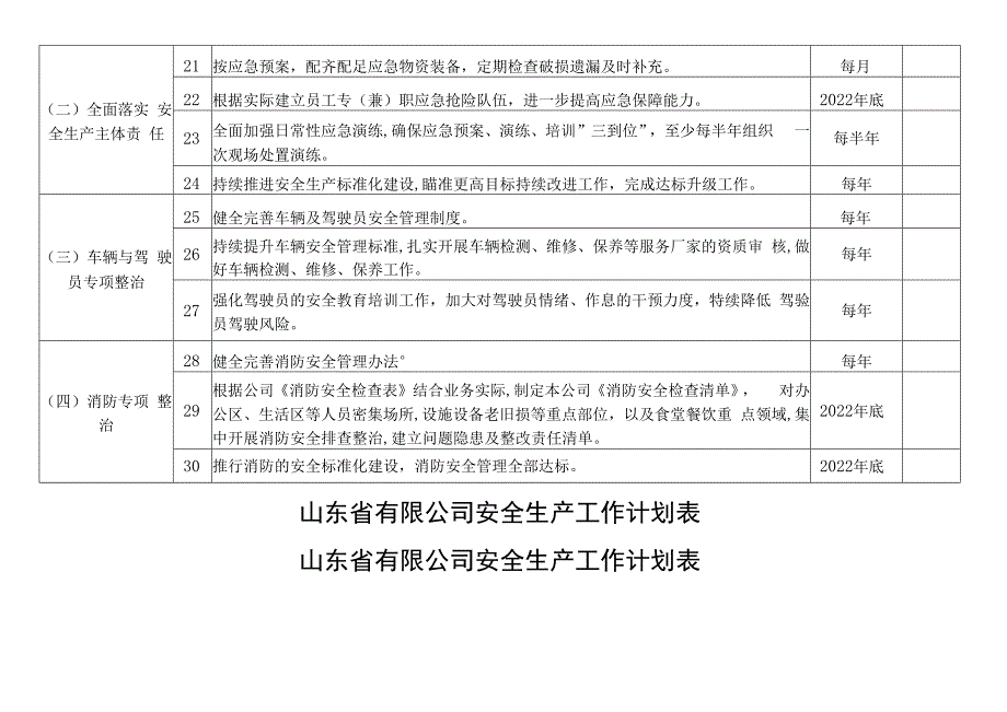 安全生产工作计划表.docx_第3页