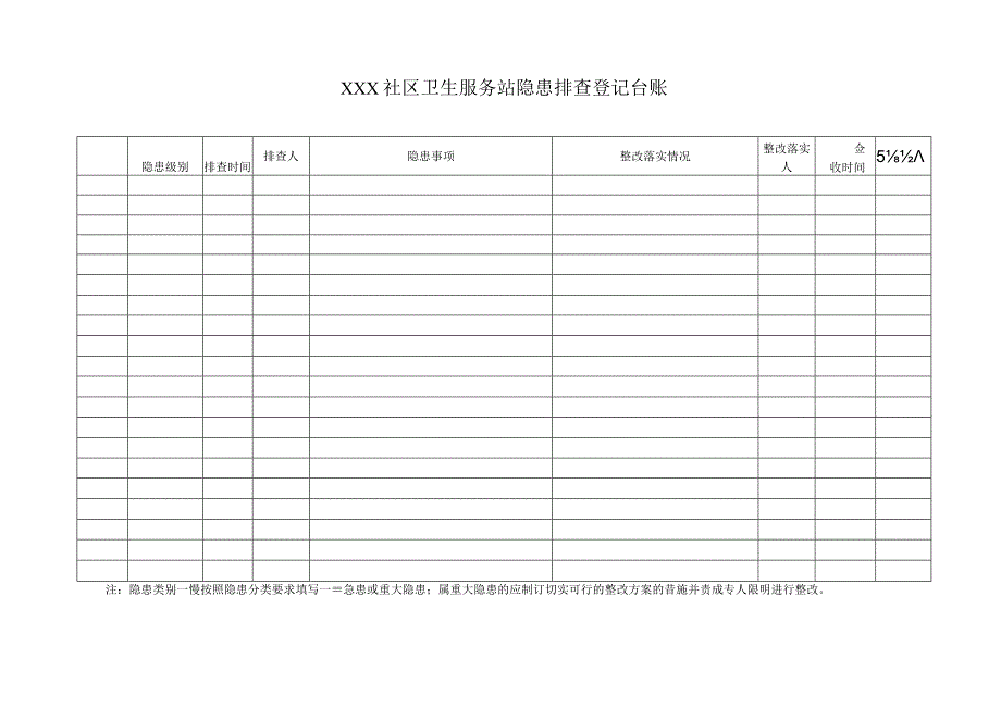 安全生产事故隐患排查治理登记表 社区卫生服务站隐患排查登记台账年 3453472.docx_第1页