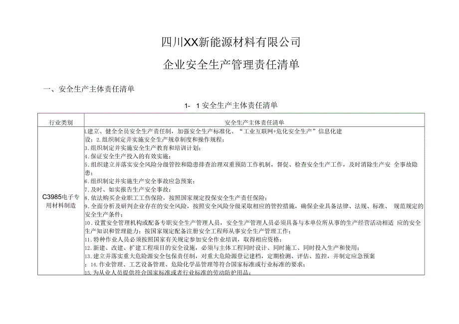 安全生产管理责任清单20版本.docx_第1页