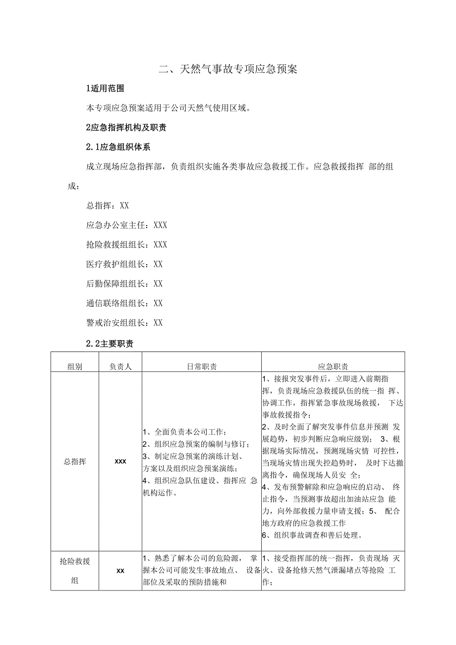 天然气事故专项应急预案.docx_第1页