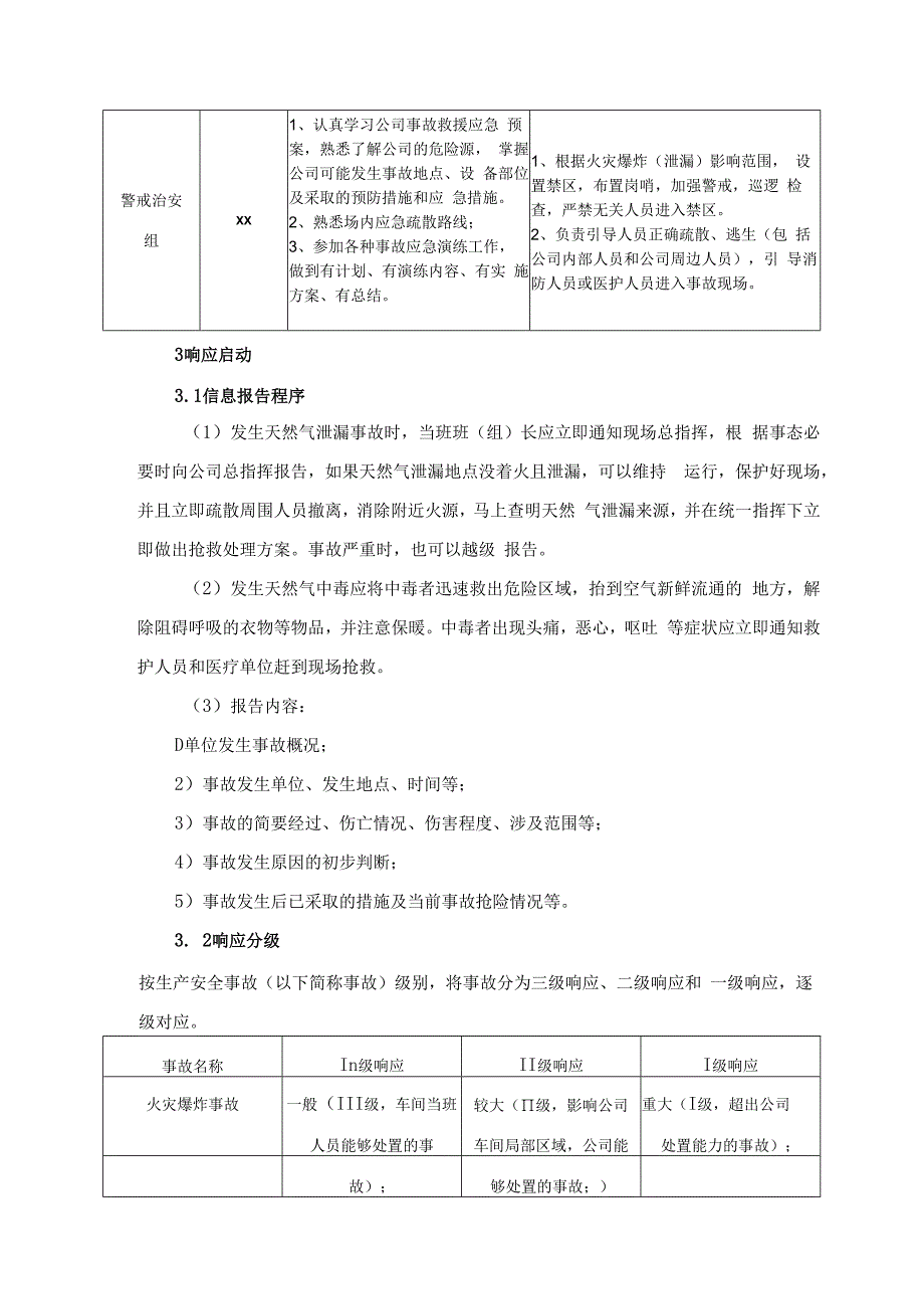 天然气事故专项应急预案.docx_第3页