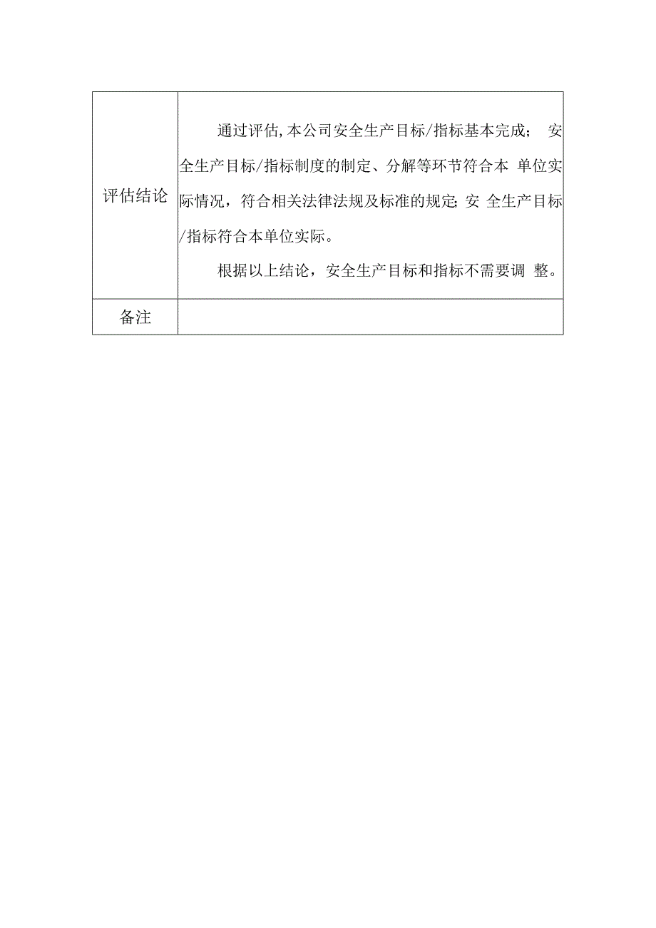 安全生产目标完成效果评估报告.docx_第2页