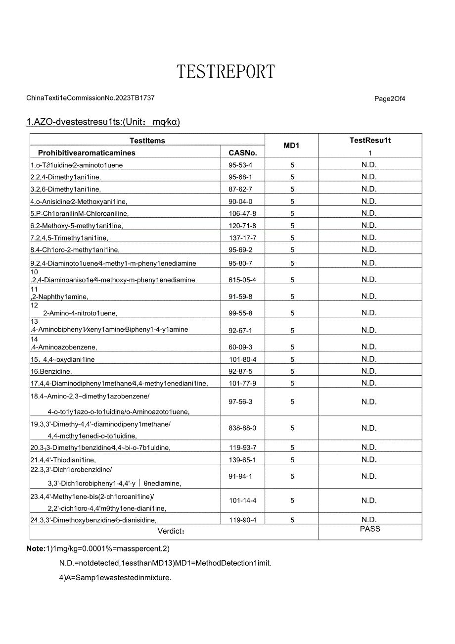 女士背心纺织品沙特标准测试报告模版.docx_第2页