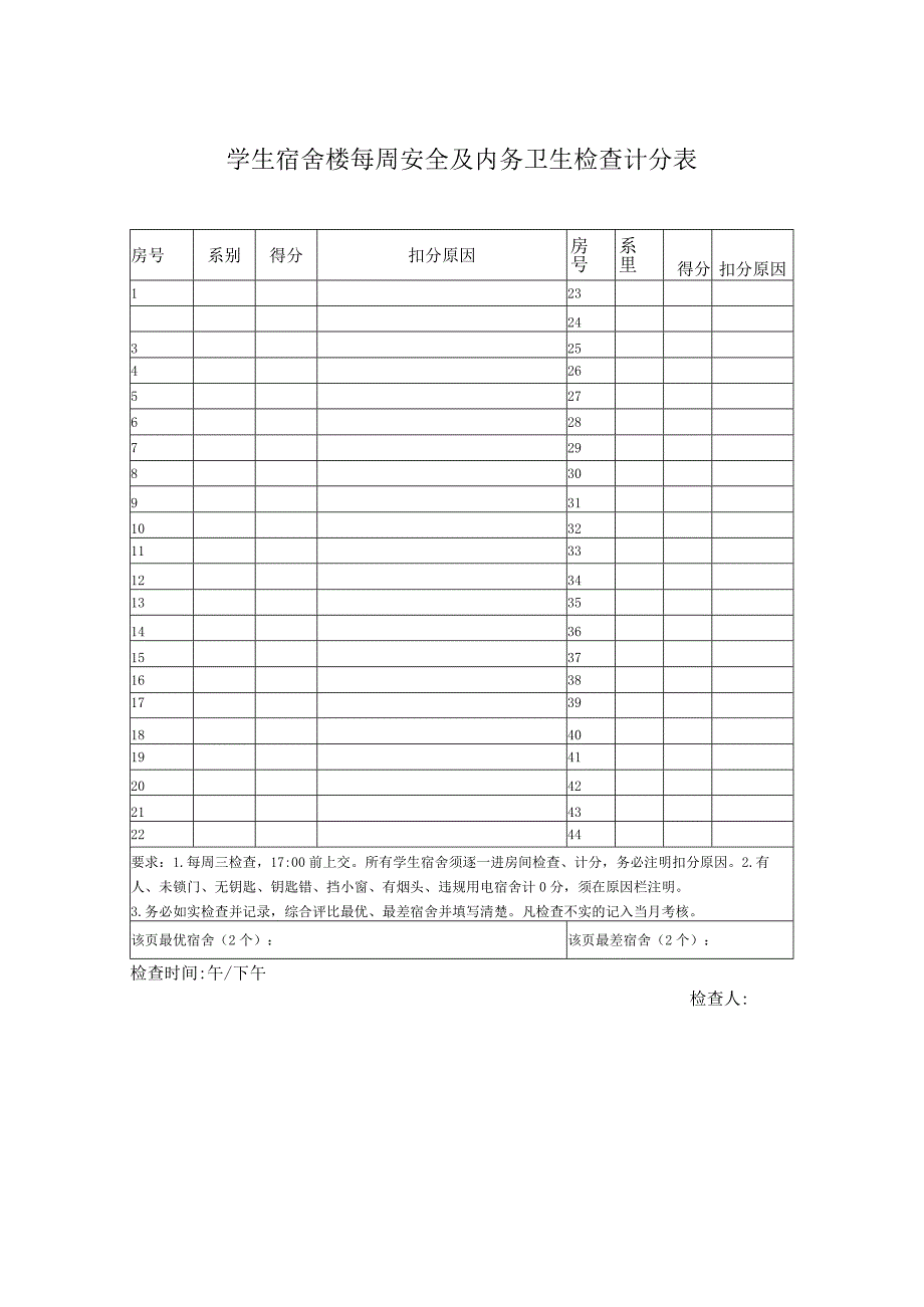 学生宿舍楼每周安全及内务卫生检查计分表.docx_第1页