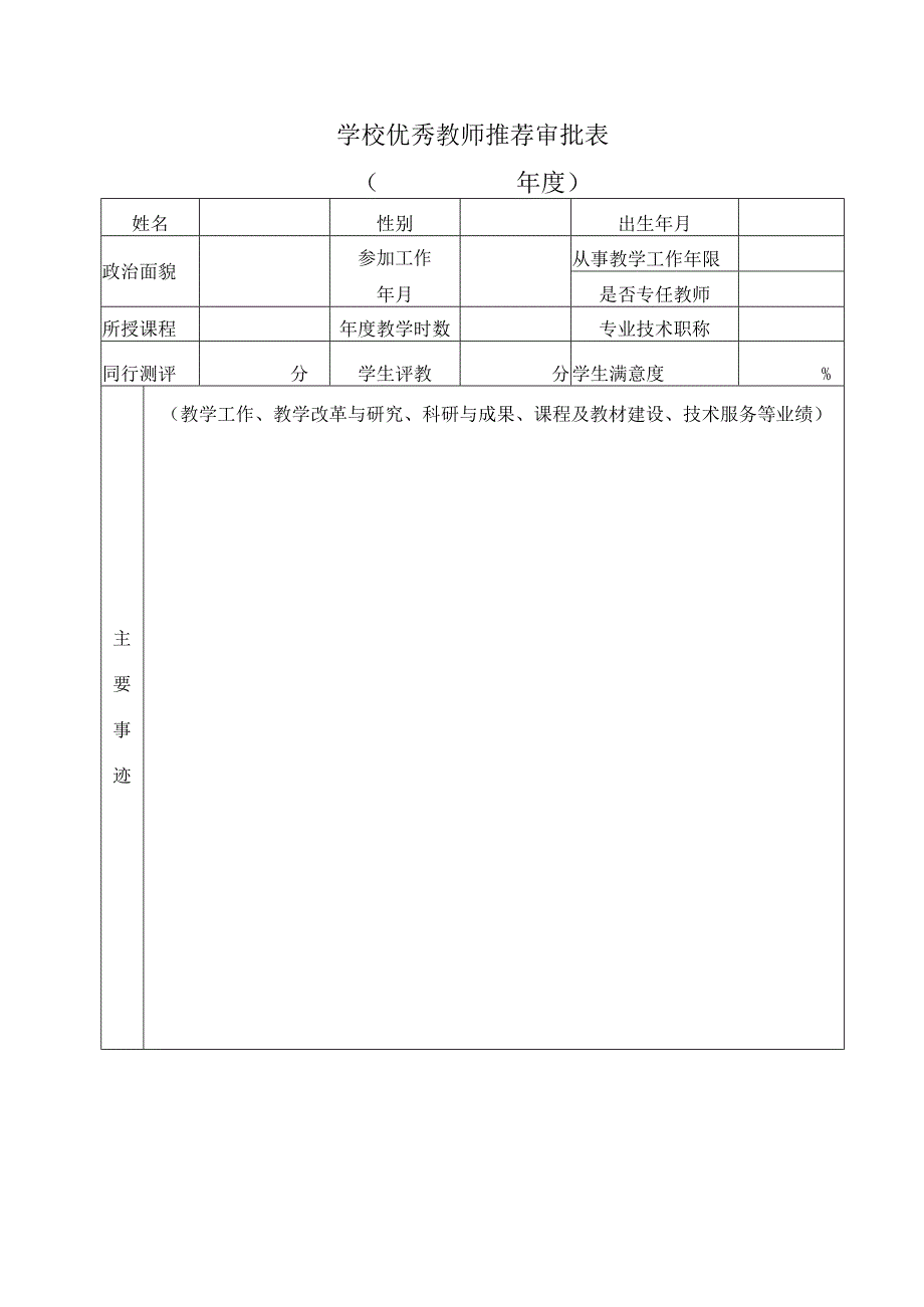 学校优秀教师推荐审批表.docx_第1页