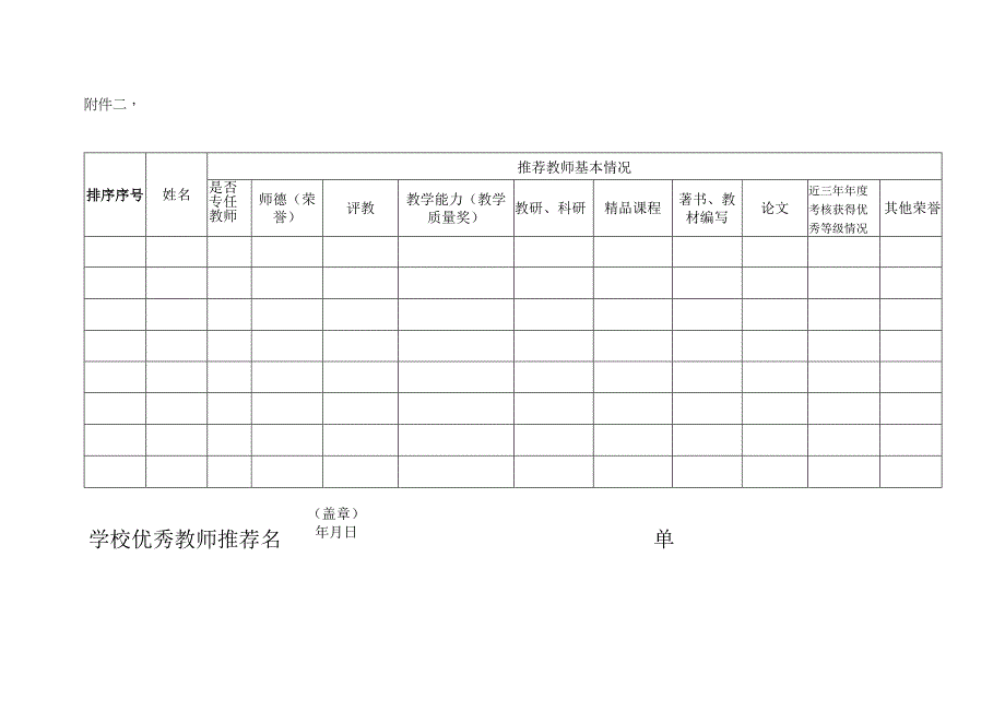 学校优秀教师推荐审批表.docx_第3页