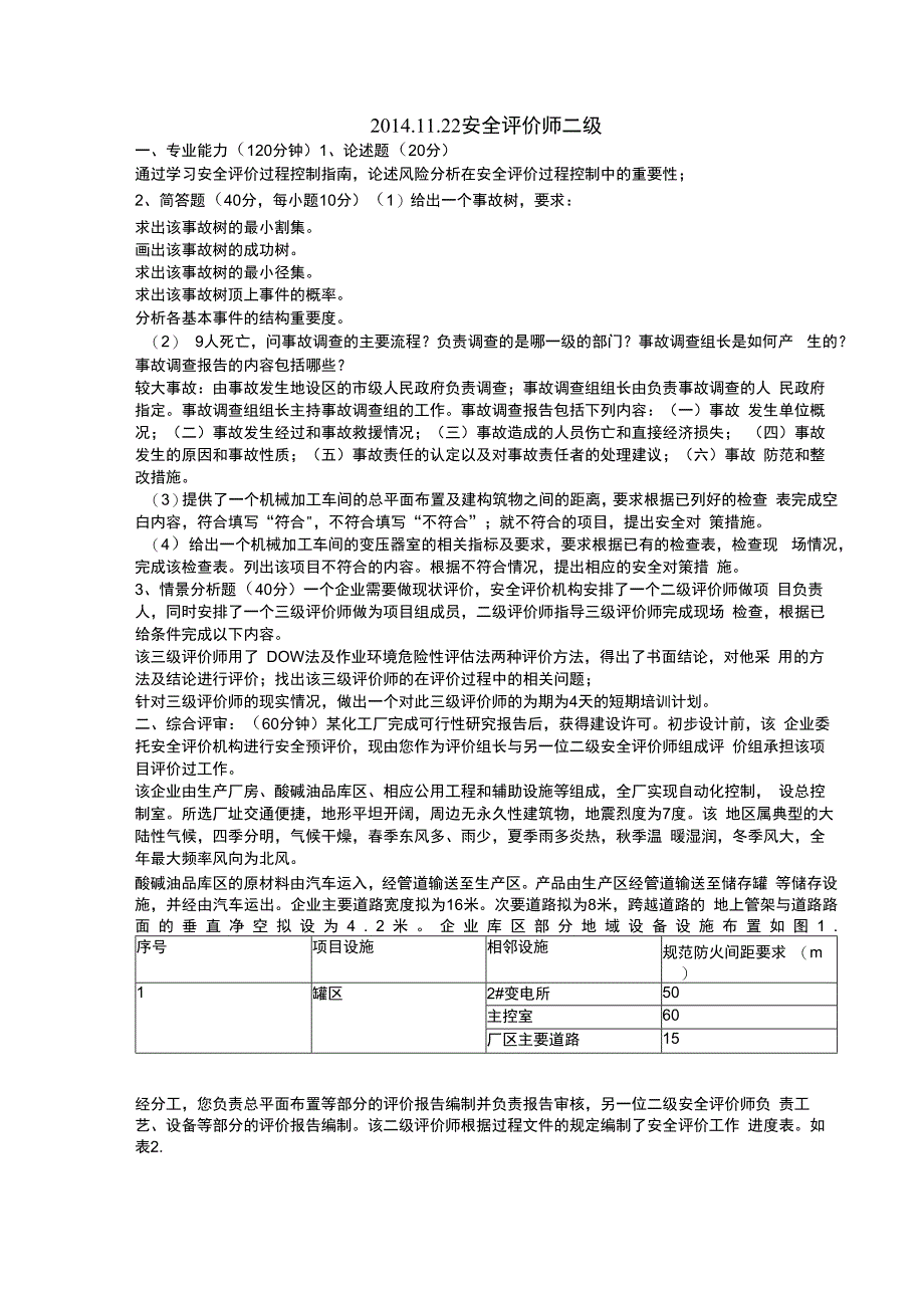 安全评价师历年真题(专业 综合版).docx_第1页