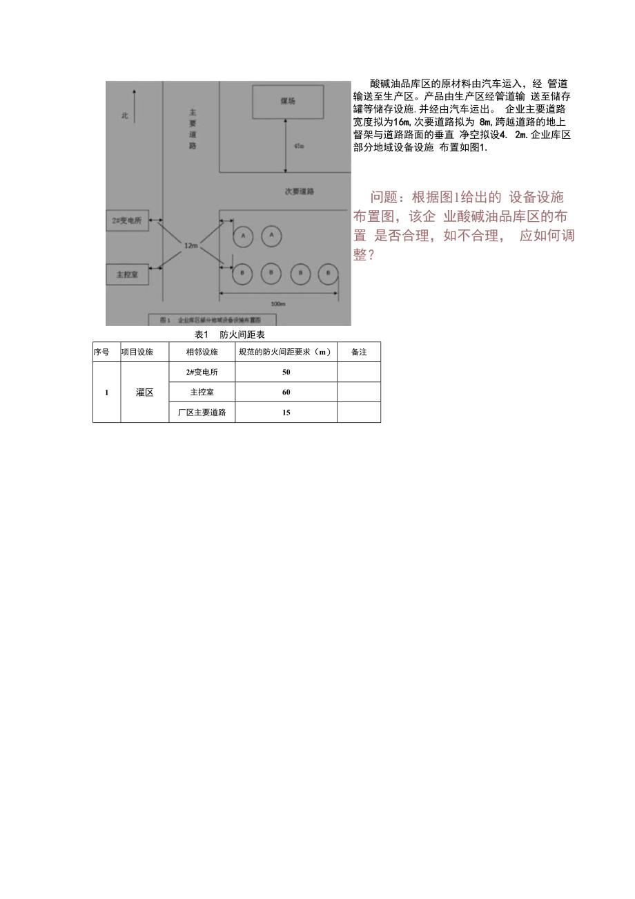 安全评价师历年真题(专业 综合版).docx_第3页