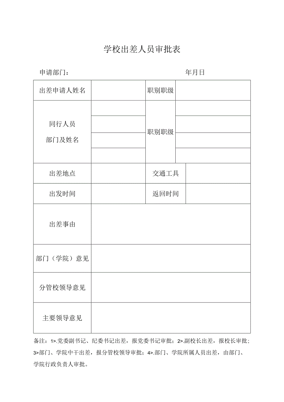 学校出差人员审批表.docx_第1页