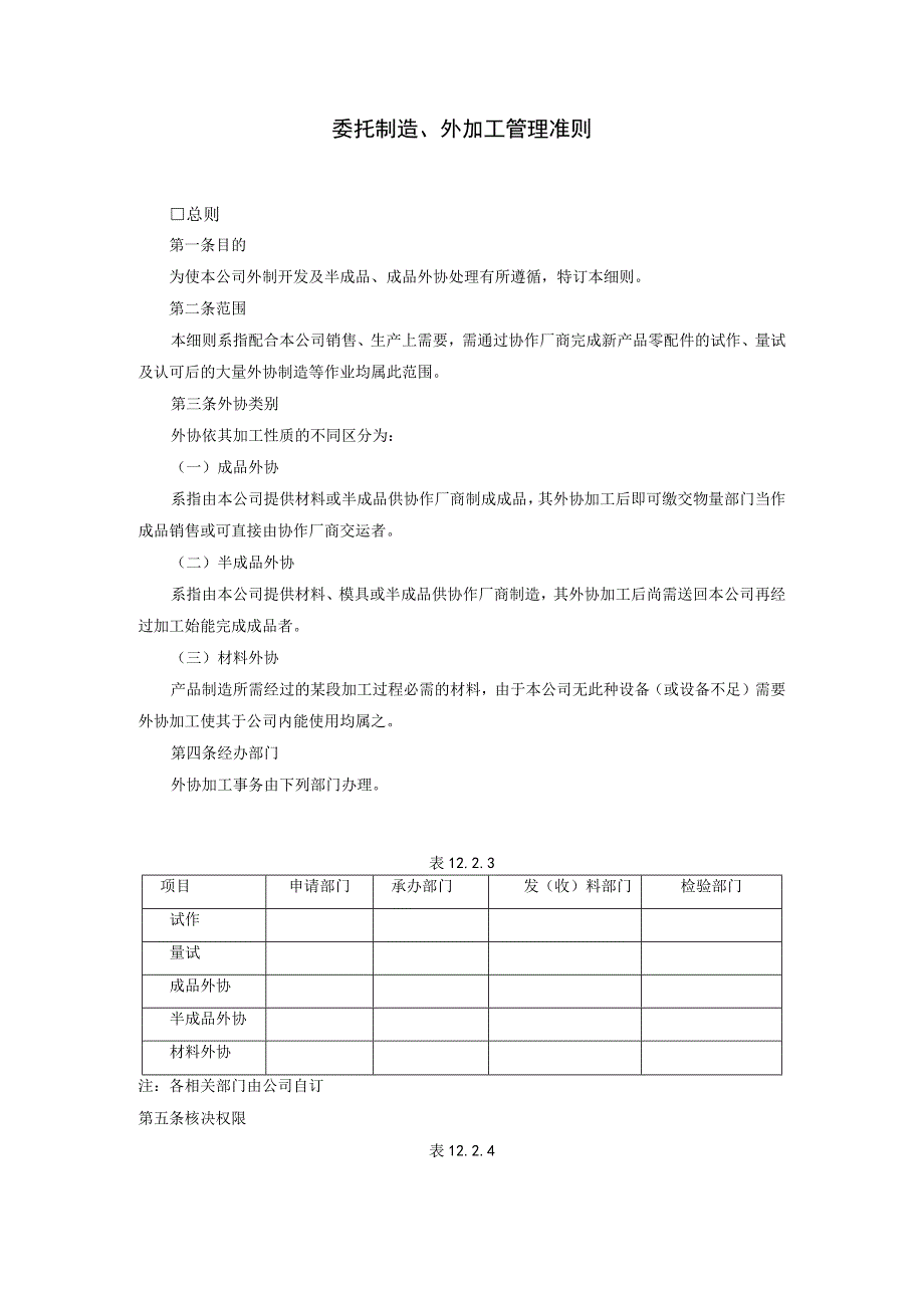 委托制造外加工管理准则.docx_第1页